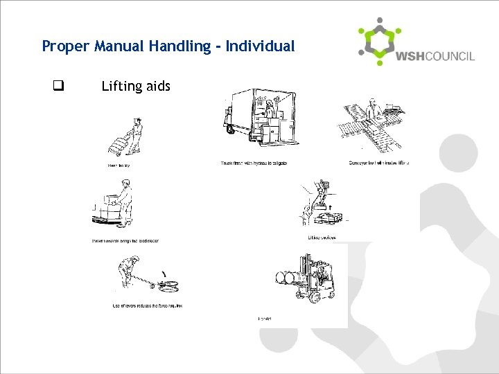 Proper Manual Handling - Individual q Lifting aids 