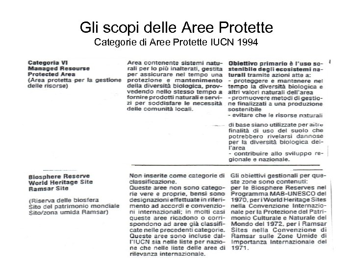 Gli scopi delle Aree Protette Categorie di Aree Protette IUCN 1994 
