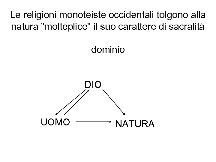 Le religioni monoteiste occidentali tolgono alla natura ”molteplice” il suo carattere di sacralità dominio