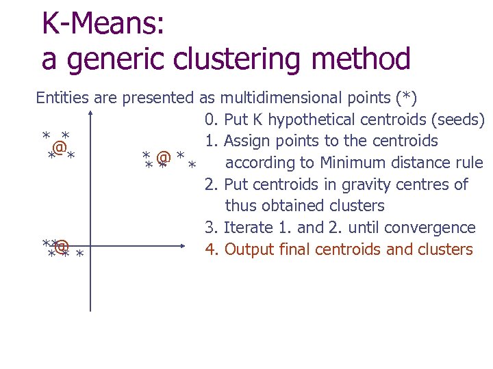 K-Means: a generic clustering method Entities are presented as multidimensional points (*) 0. Put
