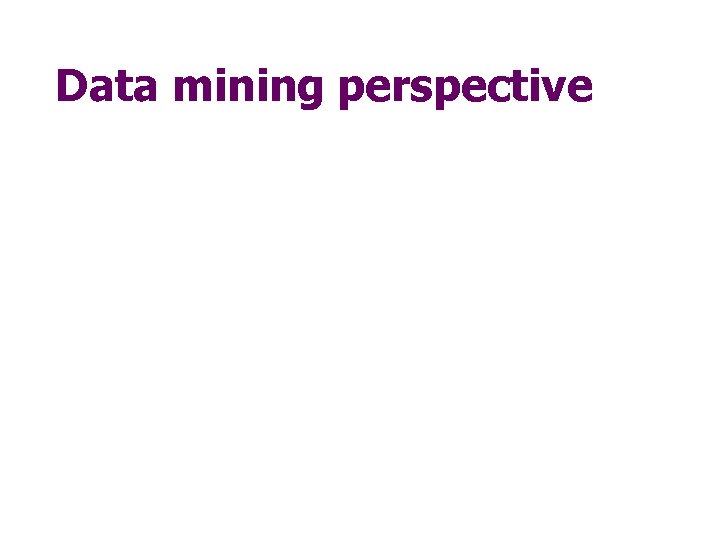 Data mining perspective 