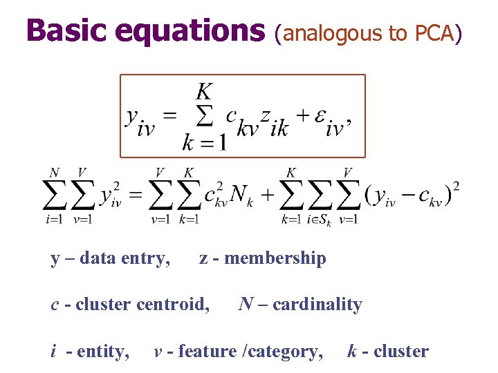 Basic equations y – data entry, z - membership c - cluster centroid, i
