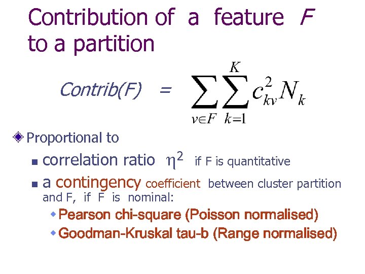 Contribution of a feature F to a partition Contrib(F) = Proportional to correlation ratio
