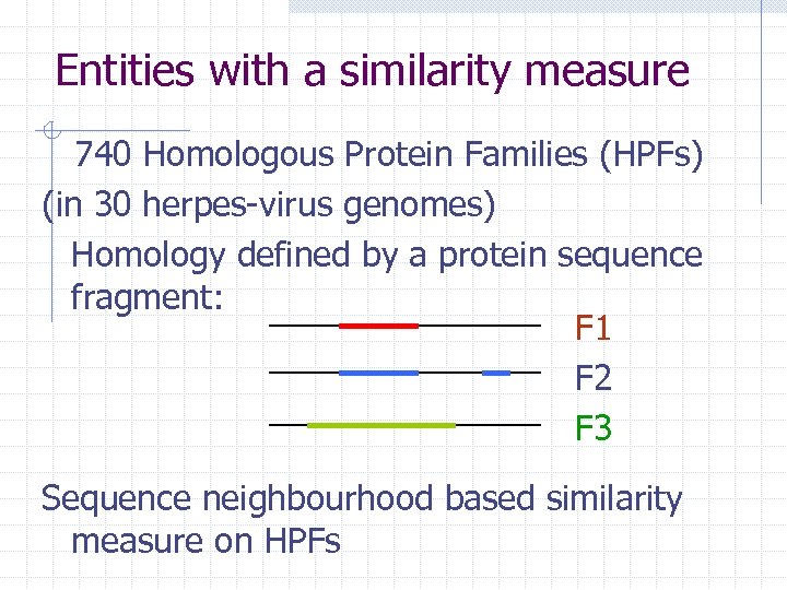 Entities with a similarity measure 740 Homologous Protein Families (HPFs) (in 30 herpes-virus genomes)