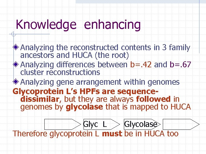 Knowledge enhancing Analyzing the reconstructed contents in 3 family ancestors and HUCA (the root)