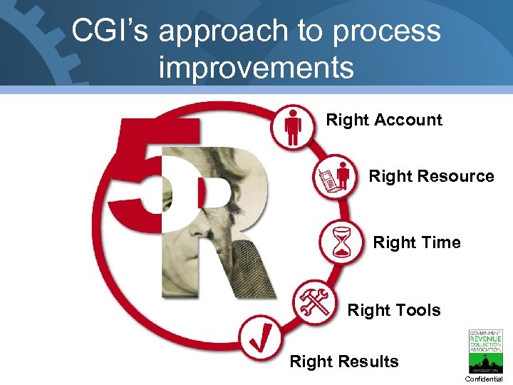 CGI’s approach to process improvements Right Account Right Resource Right Time Right Tools Right