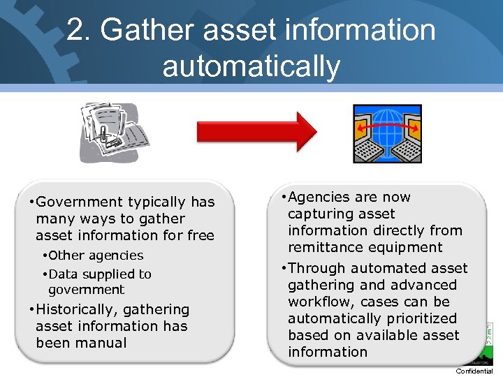 2. Gather asset information automatically • Government typically has many ways to gather asset