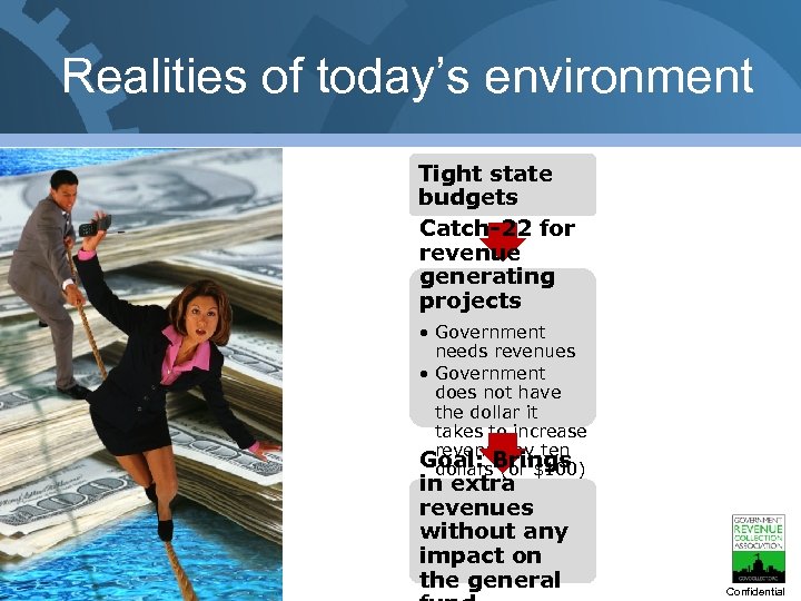 Realities of today’s environment Tight state budgets Catch-22 for revenue generating projects • Government