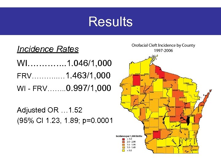 Results Incidence Rates WI…………. . 1. 046/1, 000 FRV………. . … 1. 463/1, 000