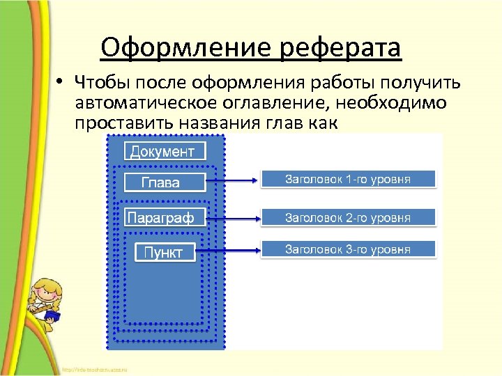 Коллективная работа с документом правила оформления реферата