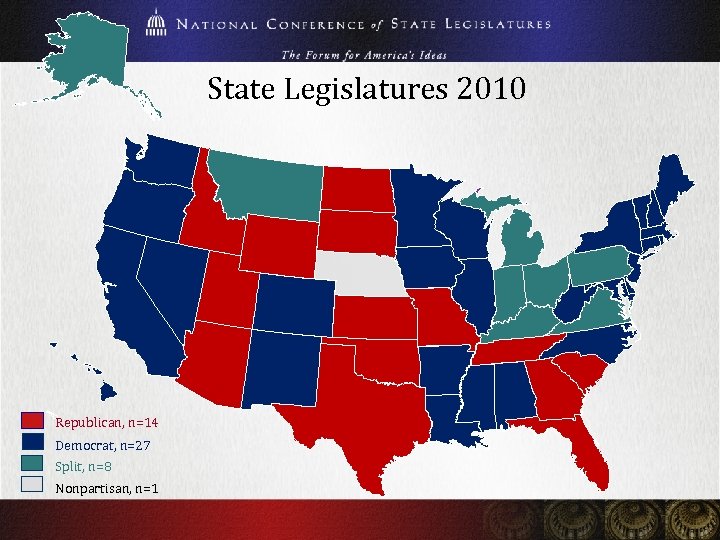 State Legislatures 2010 Republican, n=14 Democrat, n=27 Split, n=8 Nonpartisan, n=1 