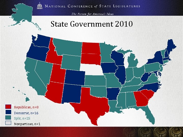 State Government 2010 Republican, n=8 Democrat, n=16 Split, n=25 Nonpartisan, n=1 