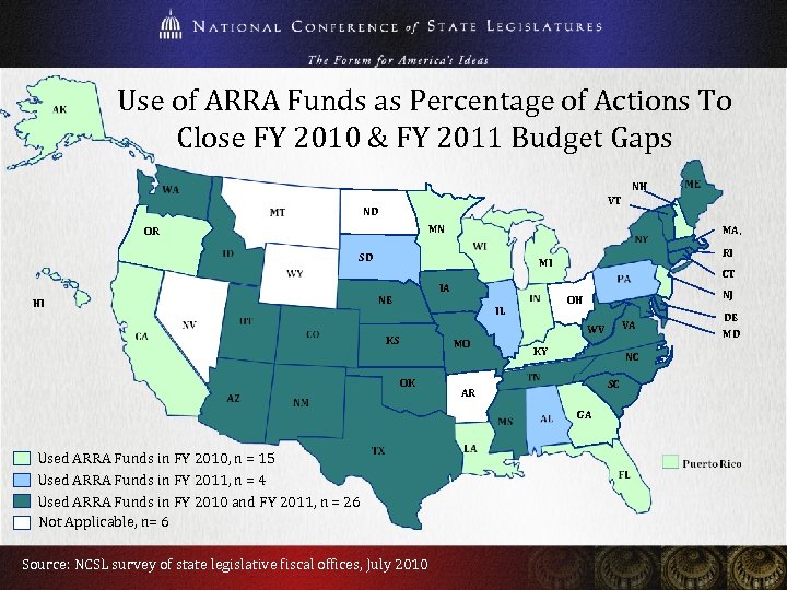 Use of ARRA Funds as Percentage of Actions To Close FY 2010 & FY