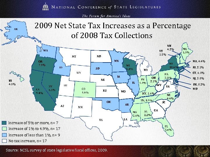  2009 Net State Tax Increases as a Percentage of 2008 Tax Collections VT