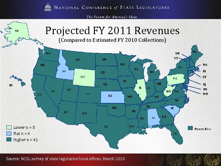 Projected FY 2011 Revenues (Compared to Estimated FY 2010 Collections) NH VT ND MN