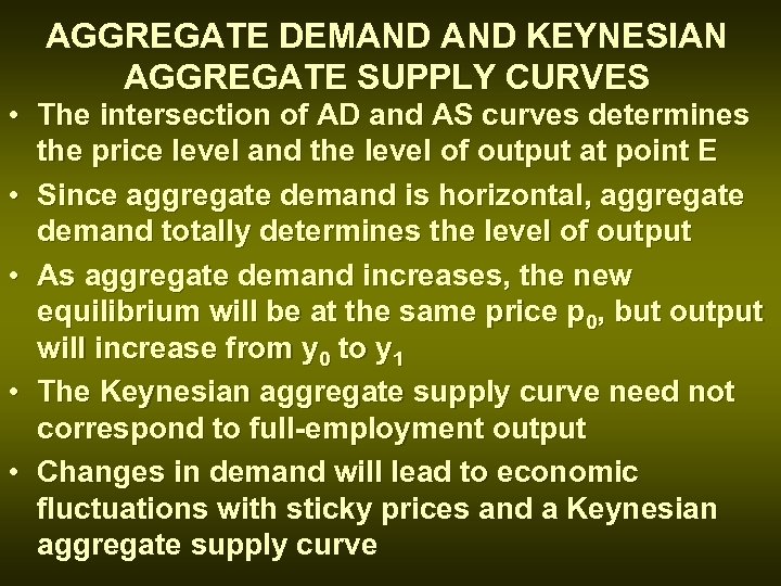 AGGREGATE DEMAND KEYNESIAN AGGREGATE SUPPLY CURVES • The intersection of AD and AS curves