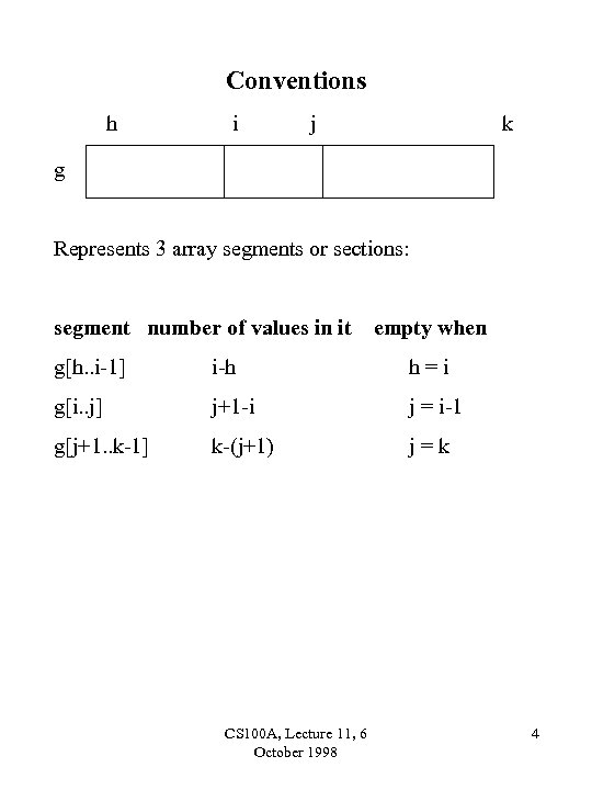 Conventions h i j k g Represents 3 array segments or sections: segment number