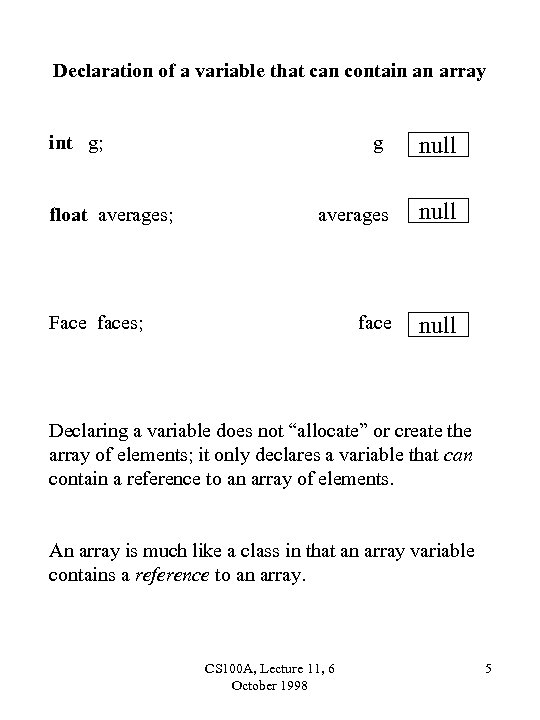 Declaration of a variable that can contain an array int g; float averages; g