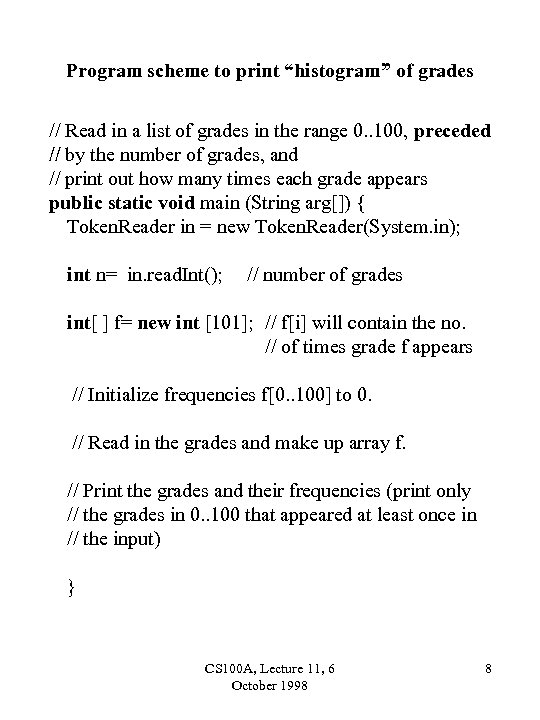 Program scheme to print “histogram” of grades // Read in a list of grades