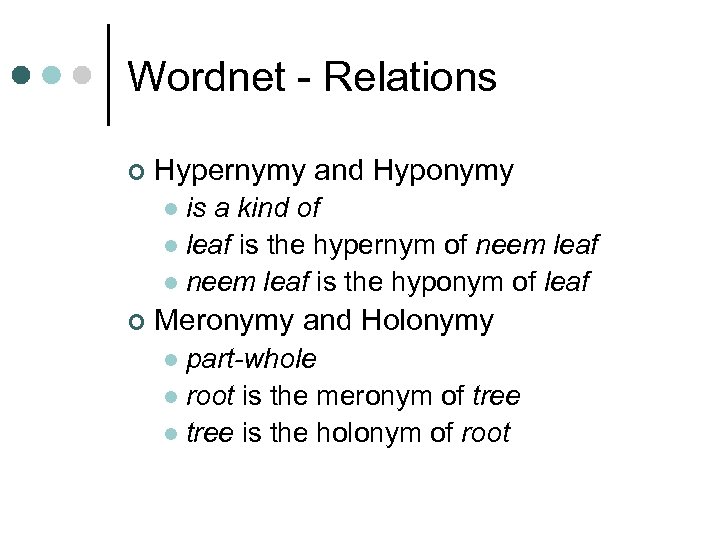 Wordnet - Relations ¢ Hypernymy and Hyponymy is a kind of l leaf is