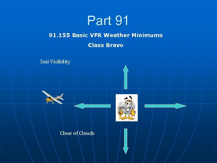 Part 91 91. 155 Basic VFR Weather Minimums Class Bravo 3 mi Visibility Clear