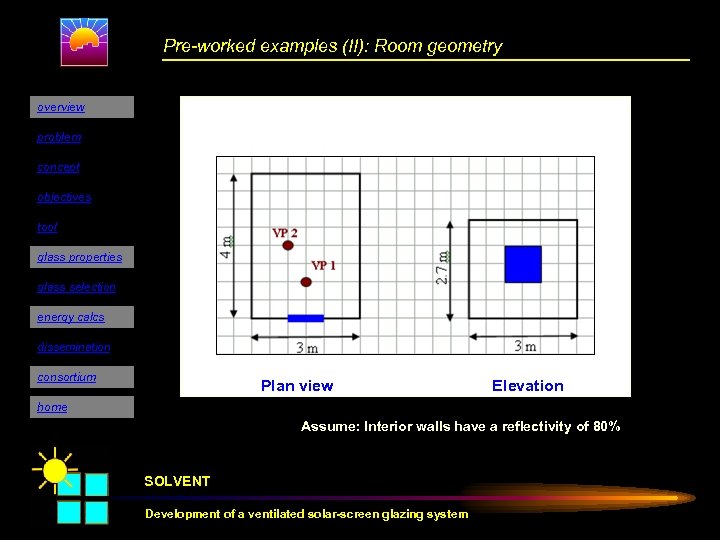 Pre-worked examples (II): Room geometry overview problem concept objectives tool glass properties glass selection