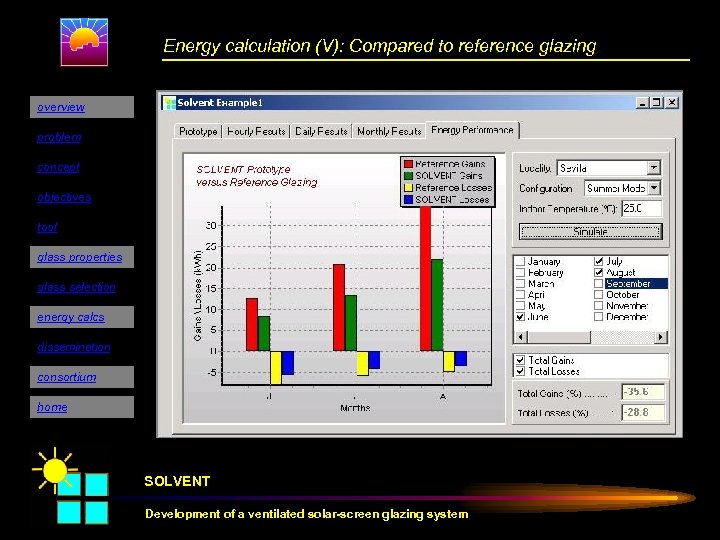 Energy calculation (V): Compared to reference glazing overview problem concept objectives tool glass properties