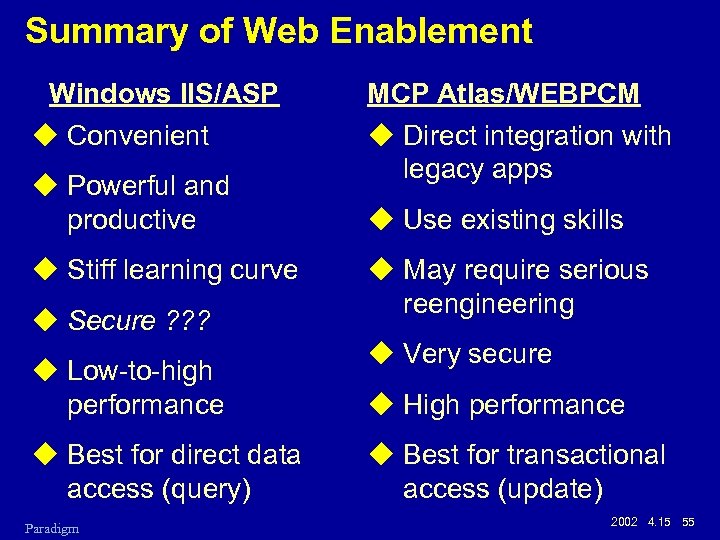 Summary of Web Enablement Windows IIS/ASP u Convenient u Powerful and productive u Stiff