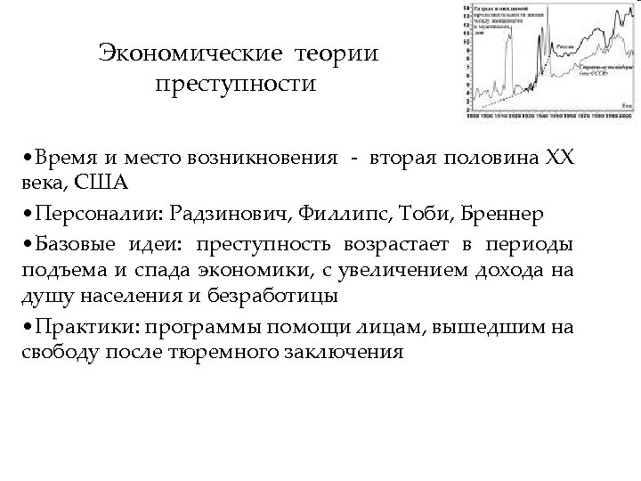 Экономические теории преступности • Время и место возникновения - вторая половина XX века, США