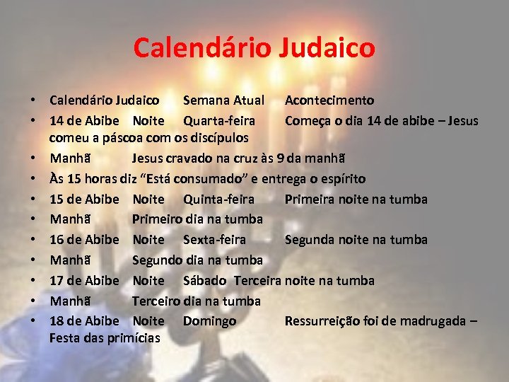 Calendário Judaico • Calendário Judaico Semana Atual Acontecimento • 14 de Abibe Noite Quarta-feira