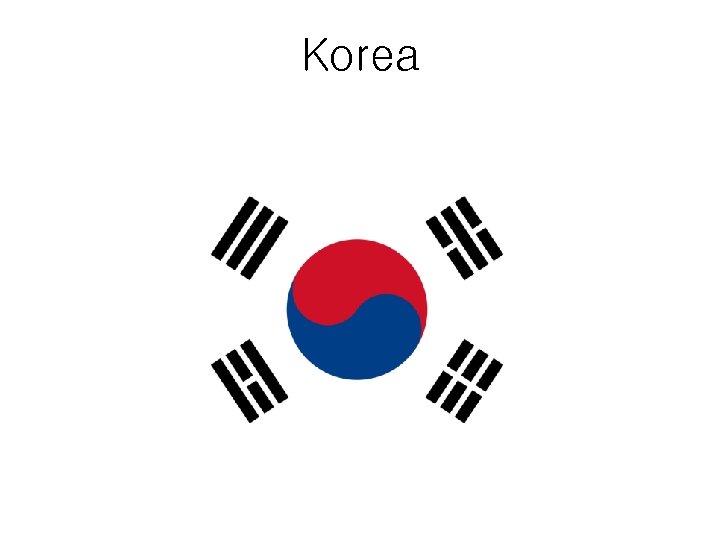 Korea 