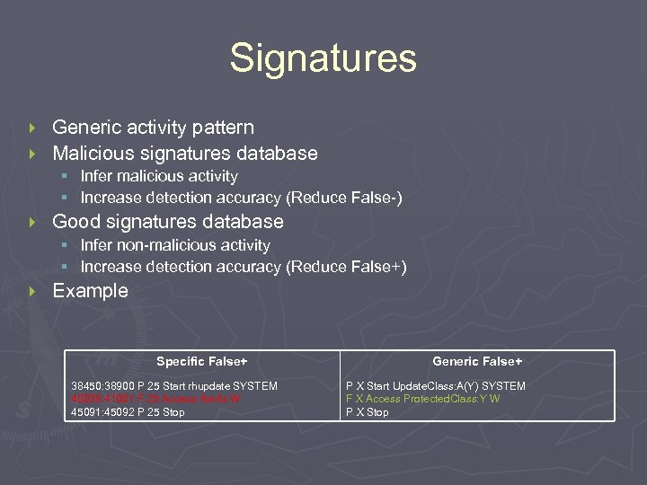 Signatures Generic activity pattern } Malicious signatures database } § Infer malicious activity §