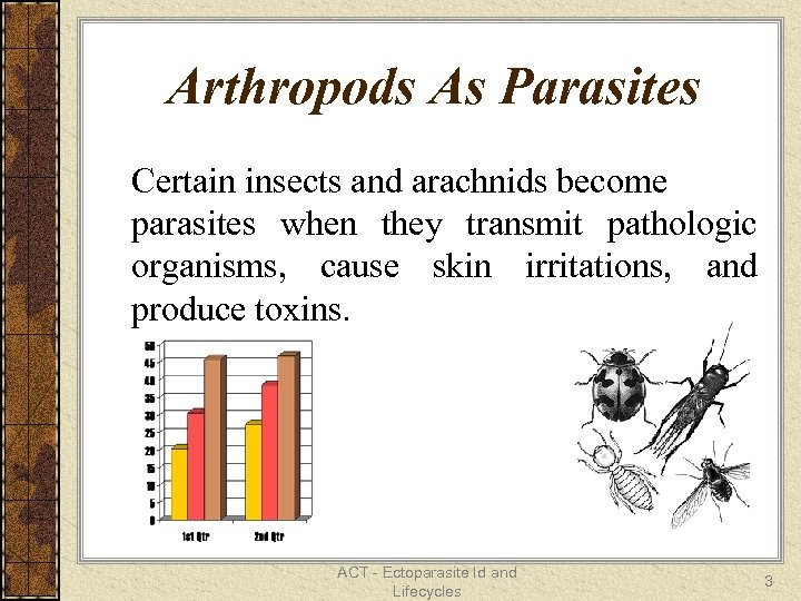 Arthropods As Parasites Certain insects and arachnids become parasites when they transmit pathologic organisms,