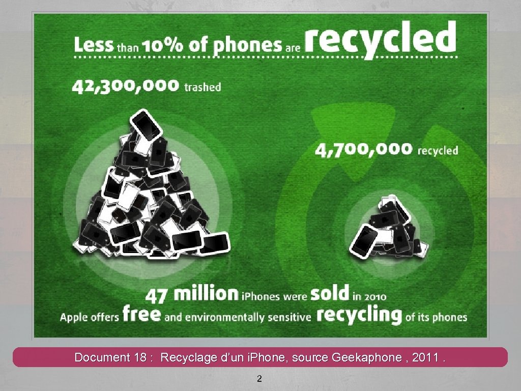 Document 18 : Recyclage d’un i. Phone, source Geekaphone , 2011. 2 