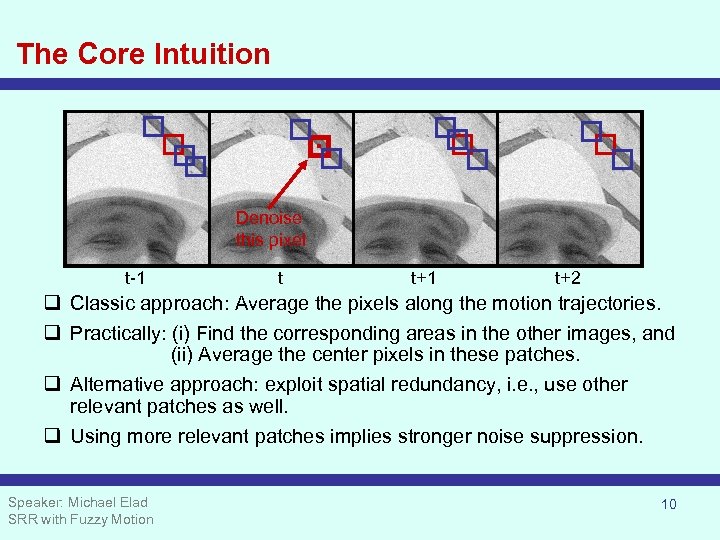 The Core Intuition Denoise this pixel t-1 t t+1 t+2 q Classic approach: Average