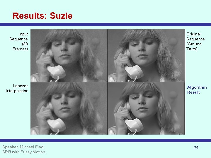 Results: Suzie Input Sequence (30 Frames) Lanczos Interpolation Speaker: Michael Elad SRR with Fuzzy