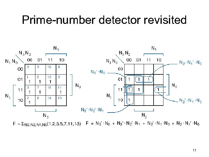 Prime-number detector revisited 11 