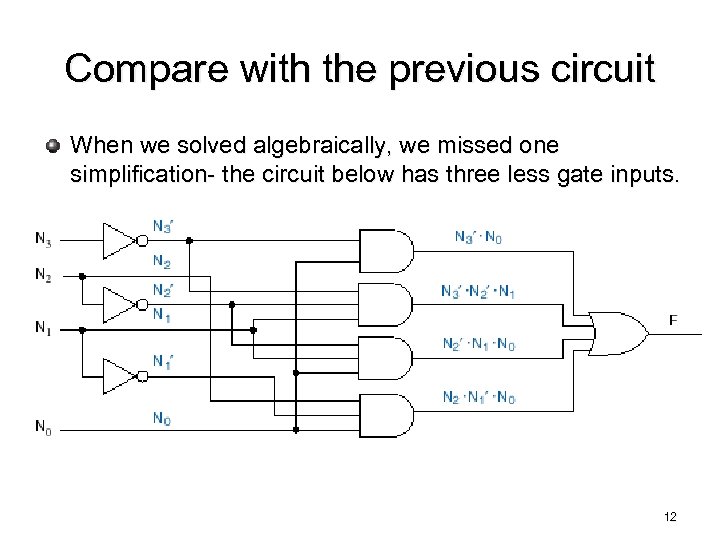 Compare with the previous circuit When we solved algebraically, we missed one simplification- the