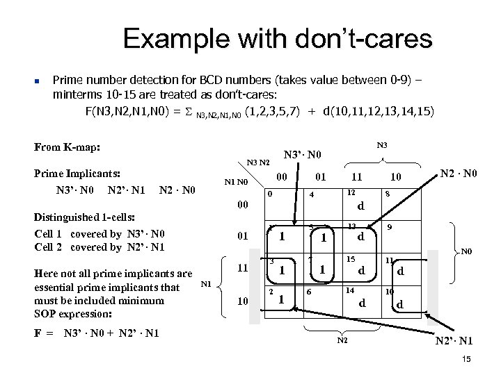 Example with don’t-cares n Prime number detection for BCD numbers (takes value between 0