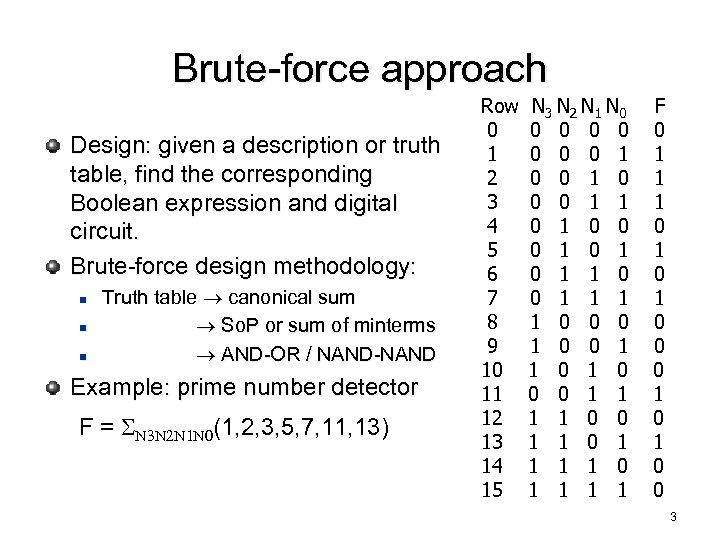Brute-force approach Design: given a description or truth table, find the corresponding Boolean expression