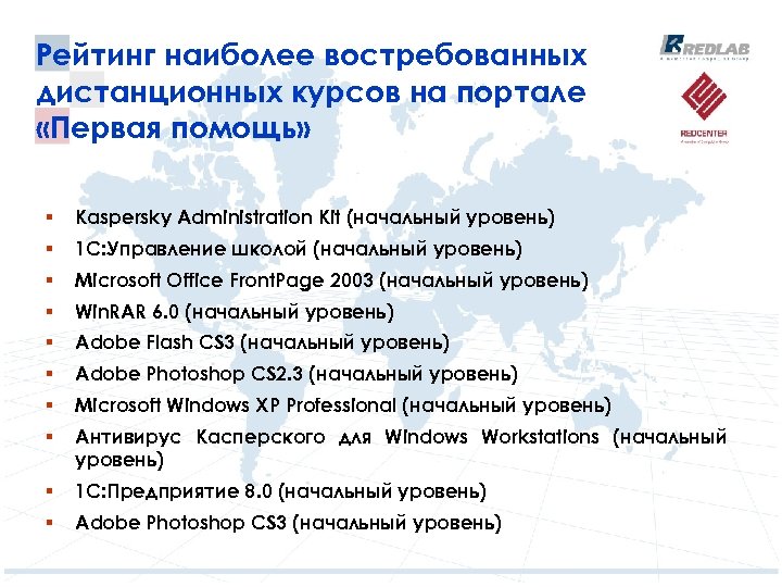 Рейтинг наиболее востребованных дистанционных курсов на портале «Первая помощь» § Kaspersky Administration Kit (начальный