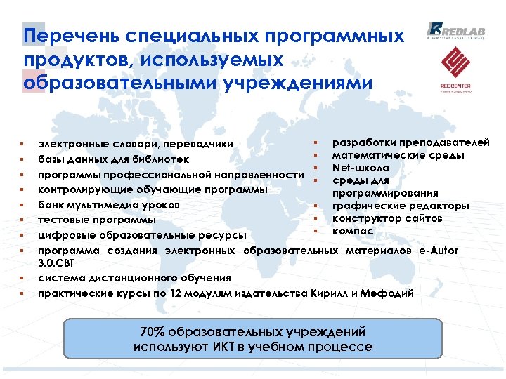 Перечень специальных программных продуктов, используемых образовательными учреждениями § § § разработки преподавателей электронные словари,