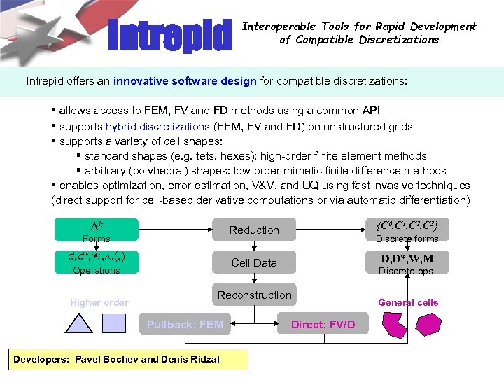 Intrepid Interoperable Tools for Rapid Development of Compatible Discretizations Intrepid offers an innovative software