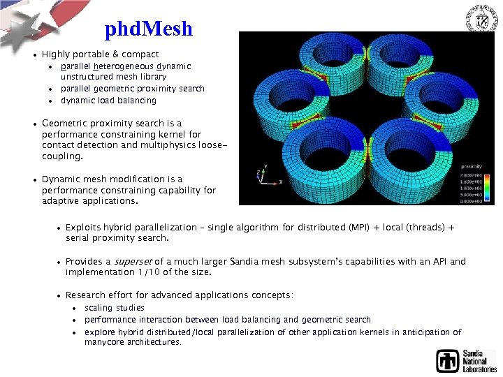 phd. Mesh · Highly portable & compact · parallel heterogeneous dynamic unstructured mesh library