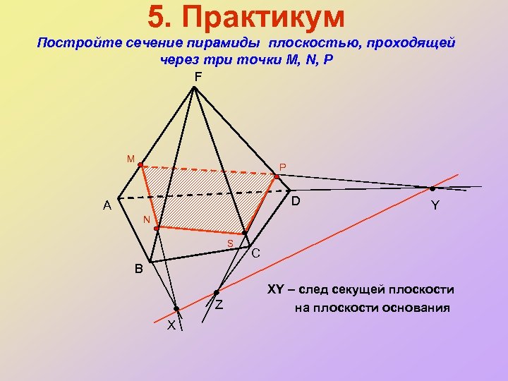5. Практикум Постройте сечение пирамиды плоскостью, проходящей через три точки М, N, Р F