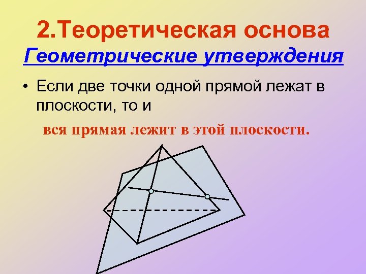 2. Теоретическая основа Геометрические утверждения • Если две точки одной прямой лежат в плоскости,