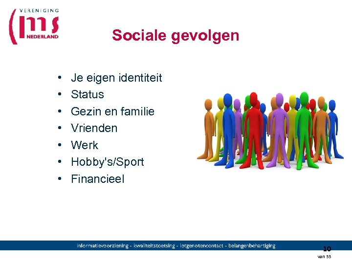 Sociale gevolgen • • Je eigen identiteit Status Gezin en familie Vrienden Werk Hobby's/Sport