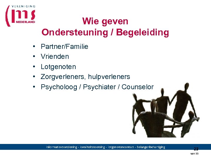 Wie geven Ondersteuning / Begeleiding • • • Partner/Familie Vrienden Lotgenoten Zorgverleners, hulpverleners Psycholoog