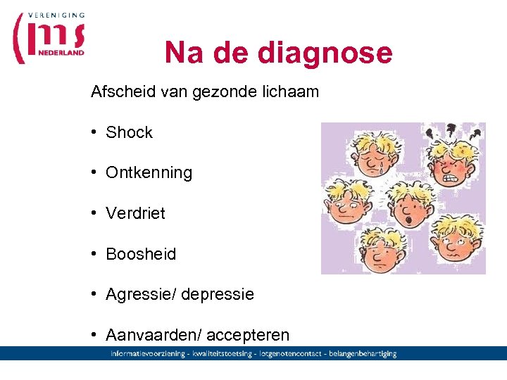 Na de diagnose Afscheid van gezonde lichaam • Shock • Ontkenning • Verdriet •