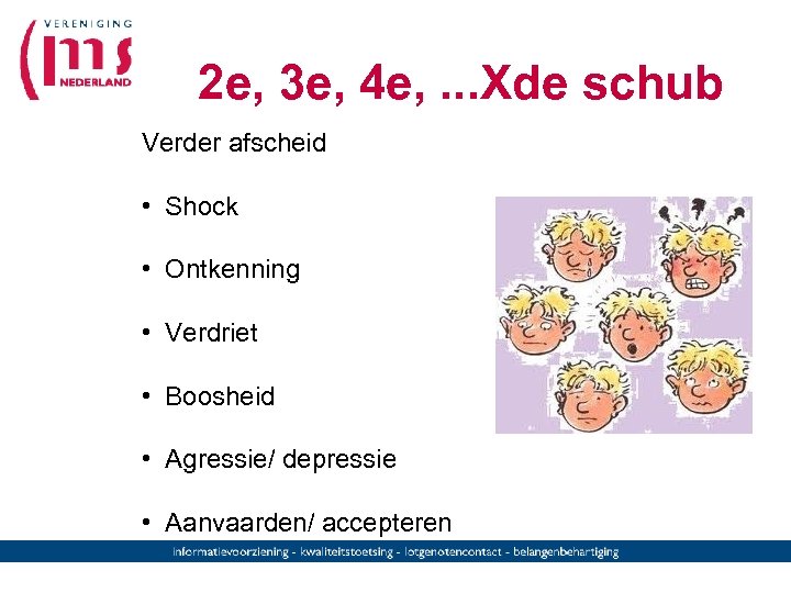 2 e, 3 e, 4 e, . . . Xde schub Verder afscheid •